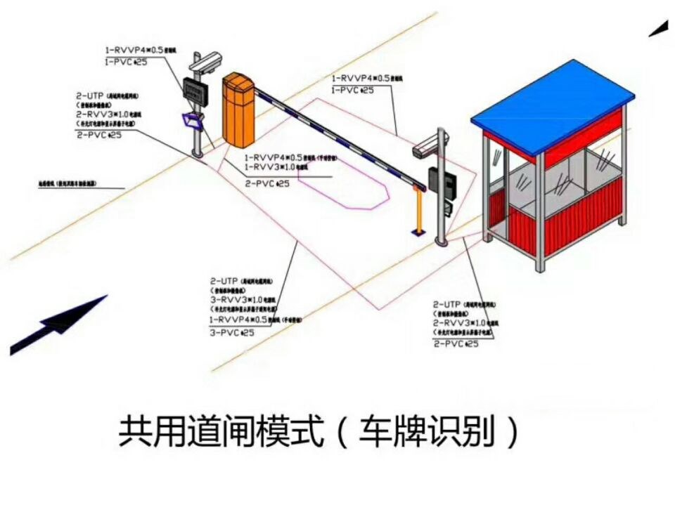 孙吴县单通道车牌识别系统施工